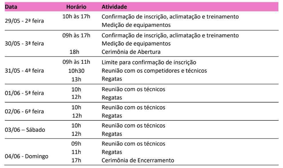 1ª Alteração no AR - Copa Brasil de Praia 2023 | Etapa Arraial do Cabo 1ª Alteração no AR - Copa Brasil de Praia 2023 | Etapa Arraial do Cabo