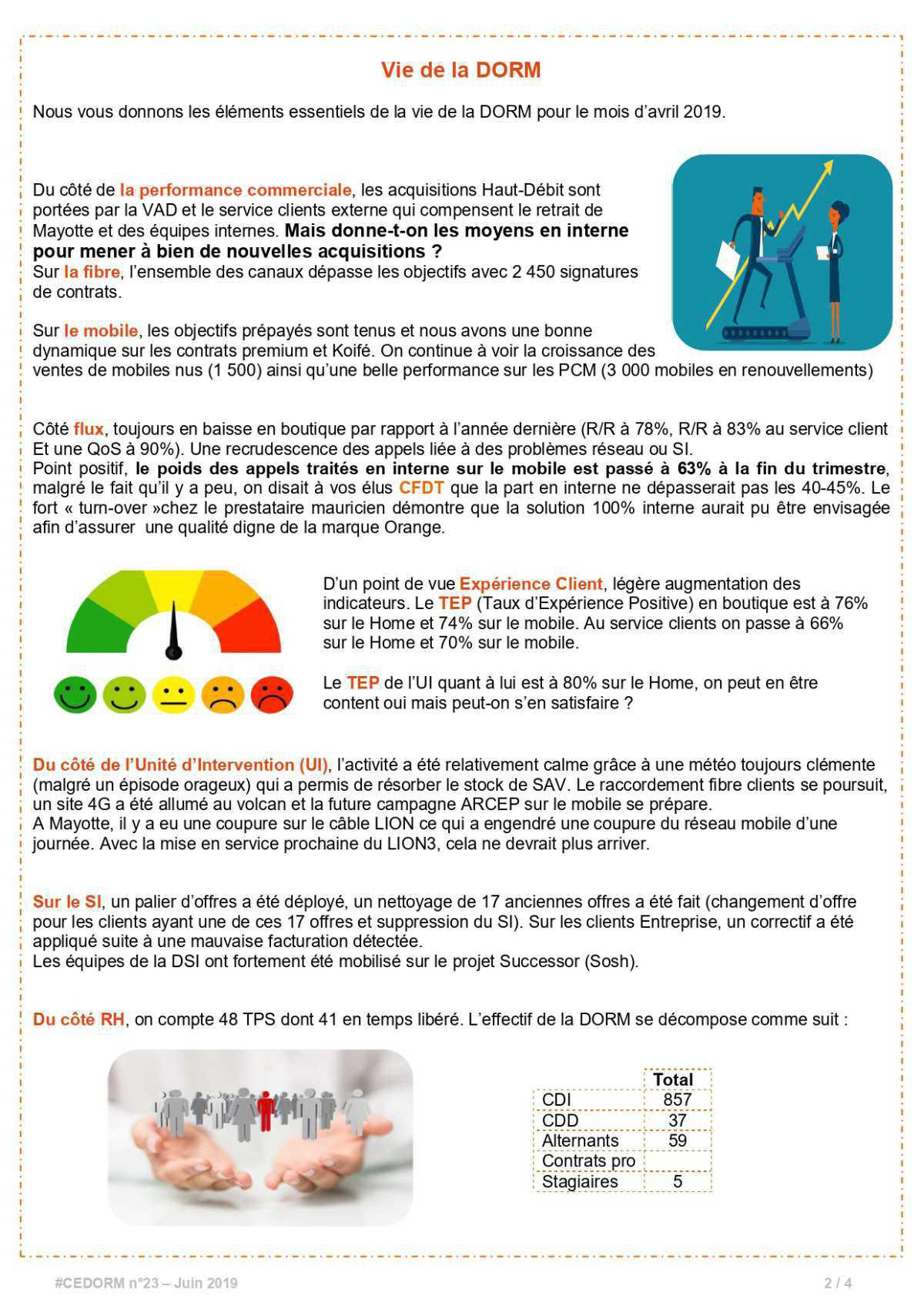 #CEDORM n°23 - Mai 2019