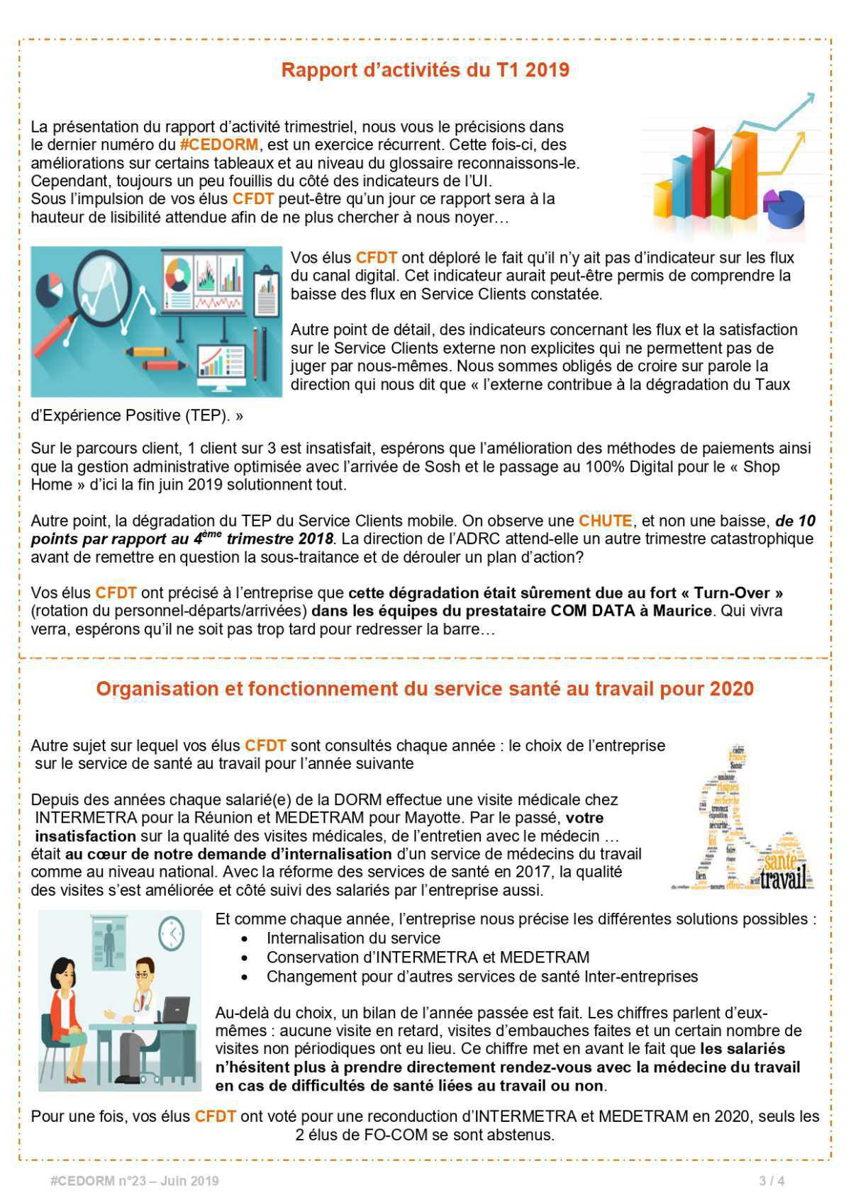 #CEDORM n°23 - Mai 2019