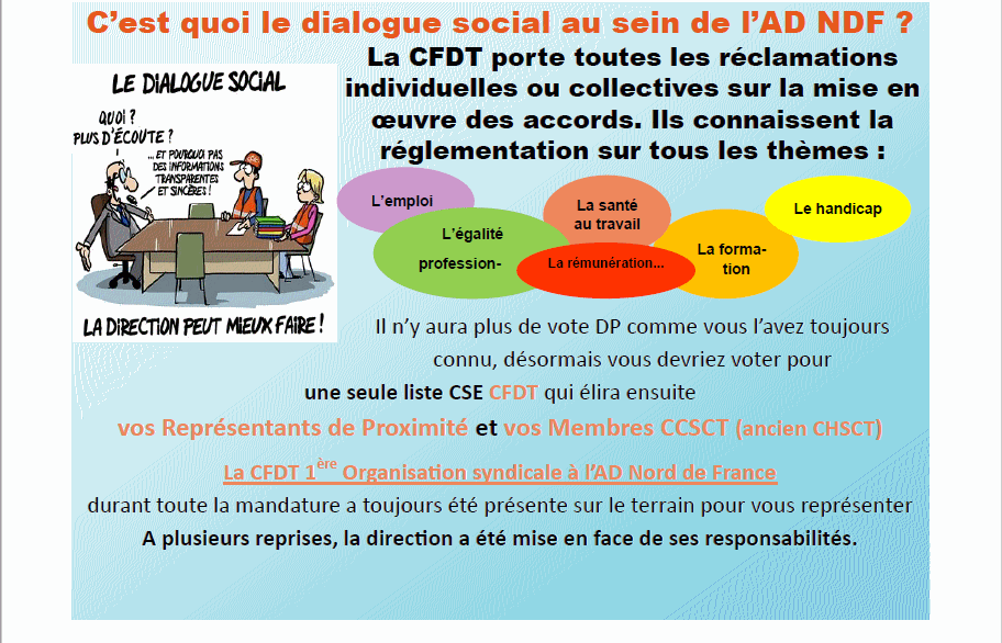 CFDT AD NDF Picardie
