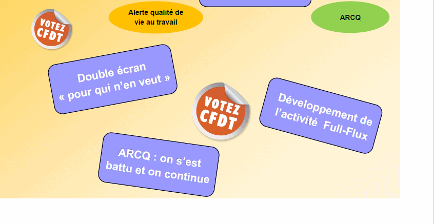 CFDT SCO Est Alsace Lorraine BFC