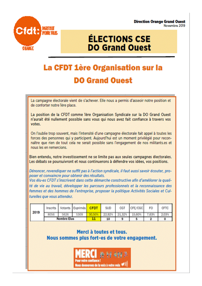 DOGO CFDT 1ère organisation syndicale à l'Ouest !