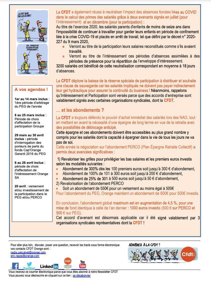 INTERESSEMENT-PARTICIPATION Abondement/PEG/PERCO 2021
