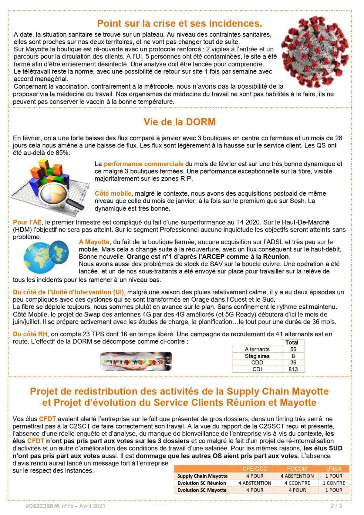 #CS2EDORM n°15 - CSEE des 25 et 26 mars 2021
