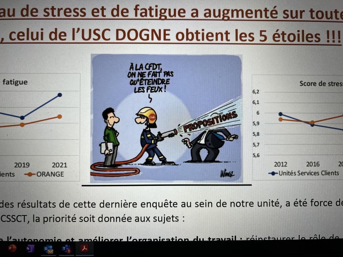 Retour SECAFI USC DOGNE