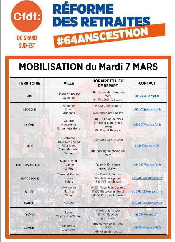 Mobilisation du 7 mars 2023 Nord