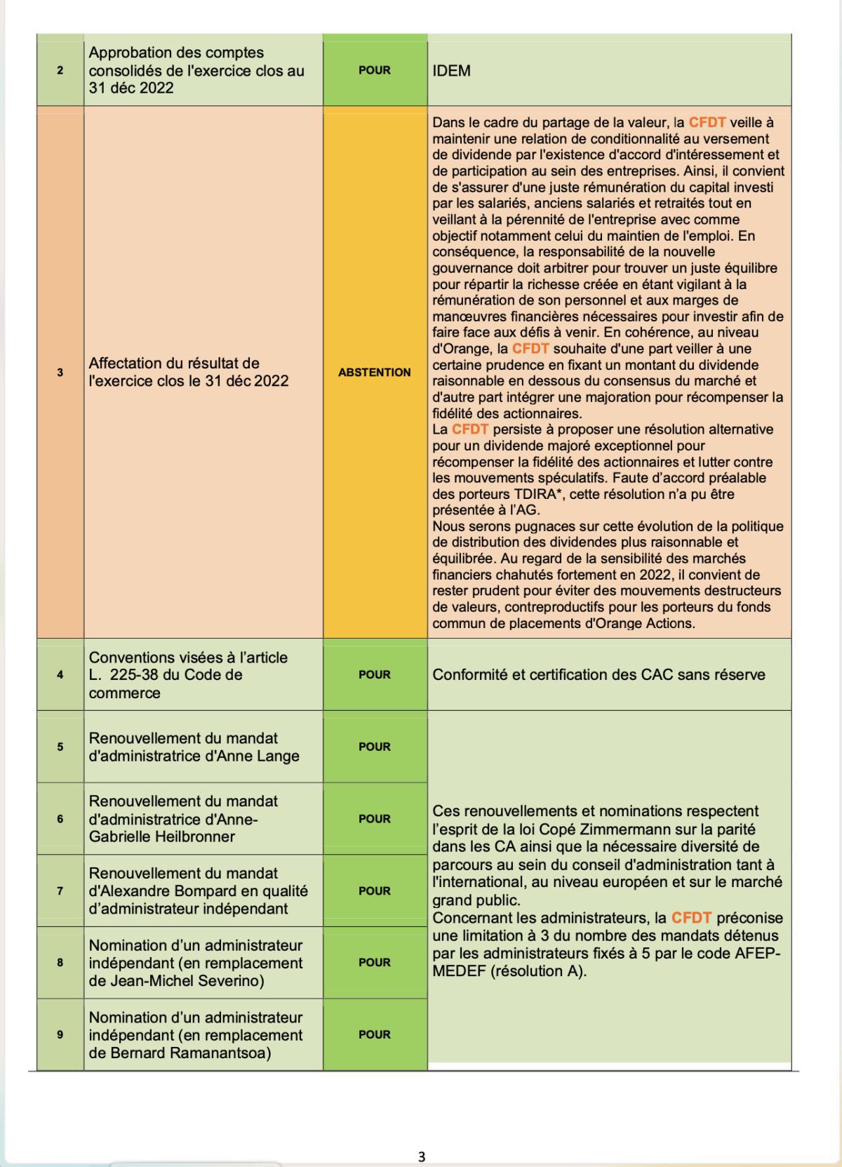 La lettre de l'épargne et de l'actionnariat salarié N°28