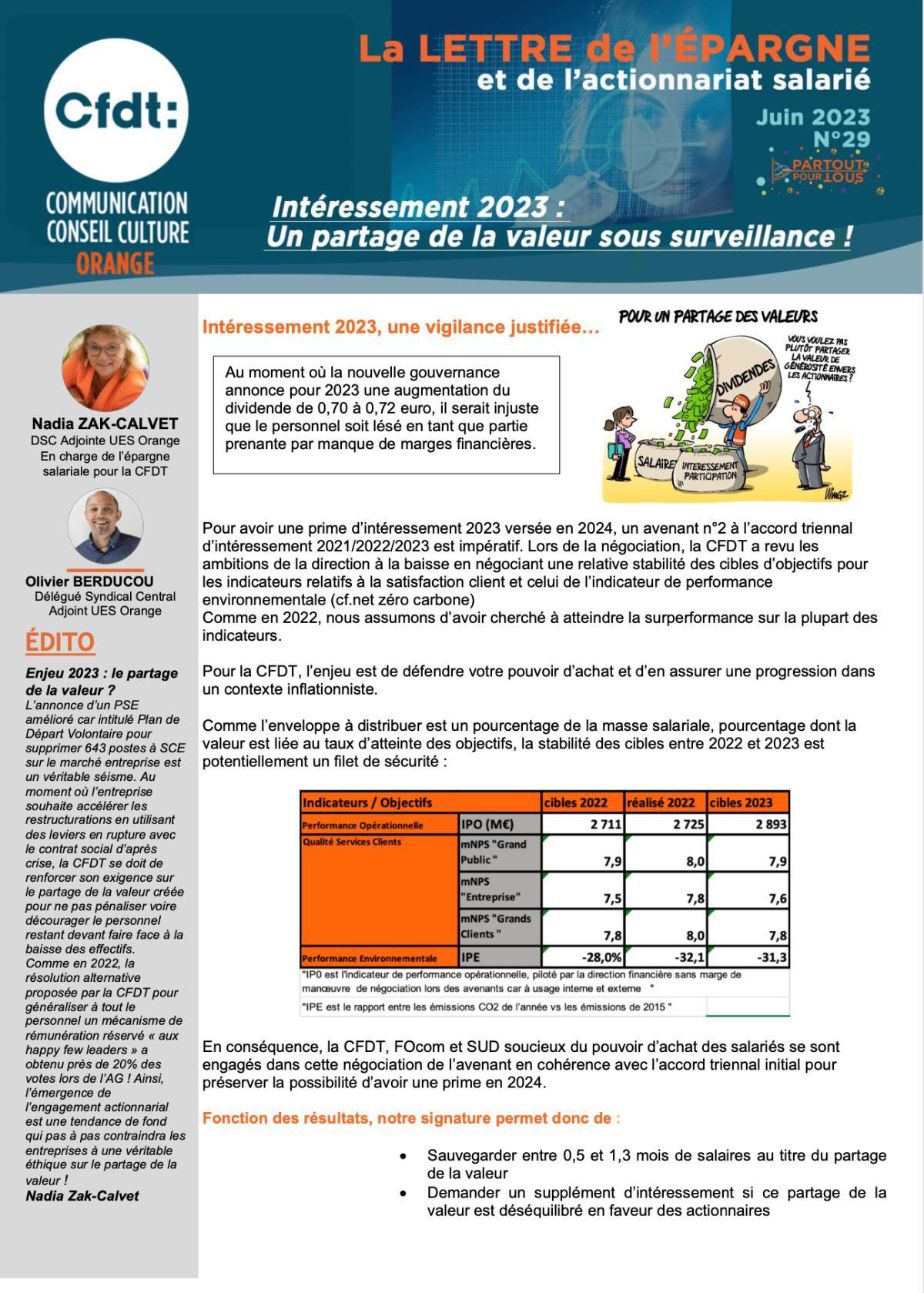 La lettre de l'épargne et de l'actionnariat salarié - Juin 2023