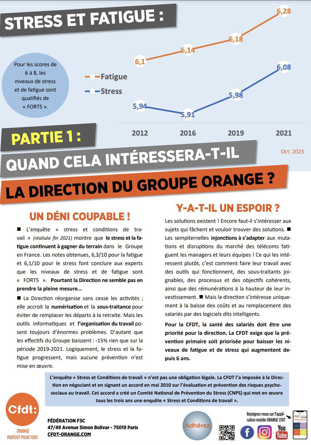 Stress et fatigue : QUAND CELA INTÉRESSERA-T-IL LA DIRECTION DU GROUPE ORANGE ?