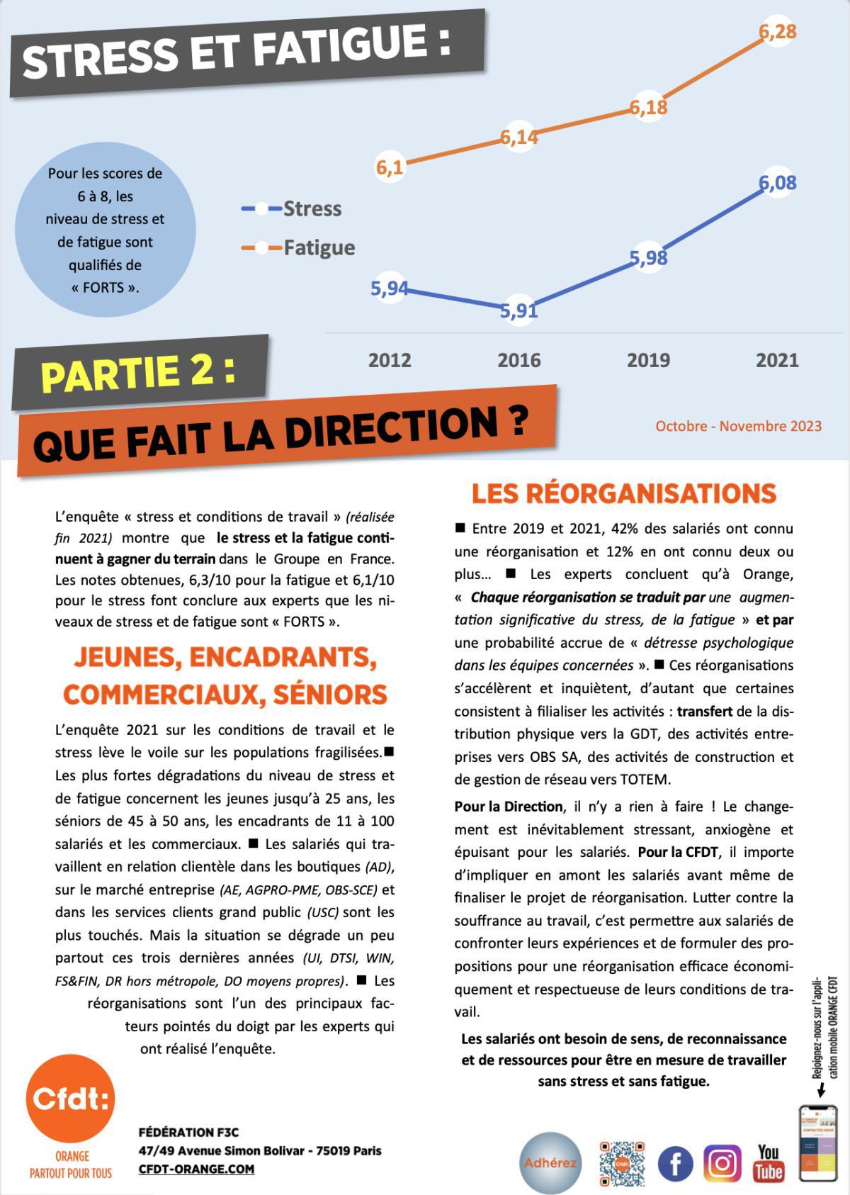 Stress et fatigue : que fait la direction ?