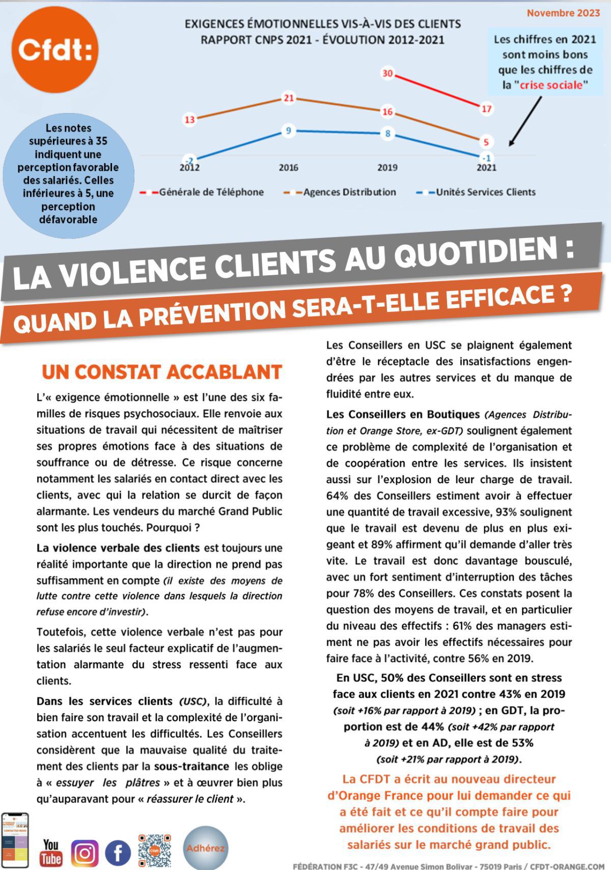 La violence clients au quotidien : quand la prévention sera-t-elle efficace ? Nov. 2023