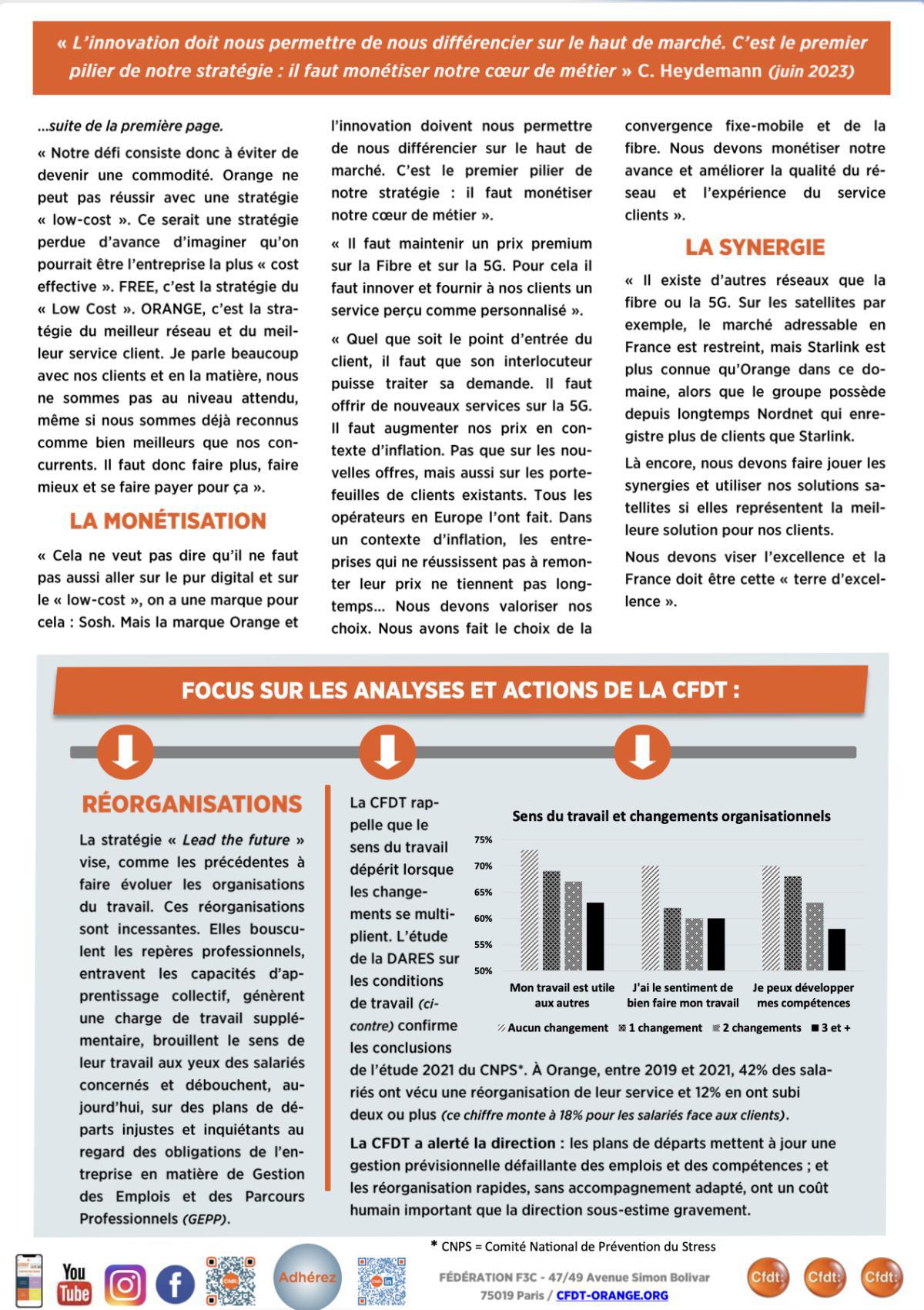 Comité Groupe France - Avril 2024