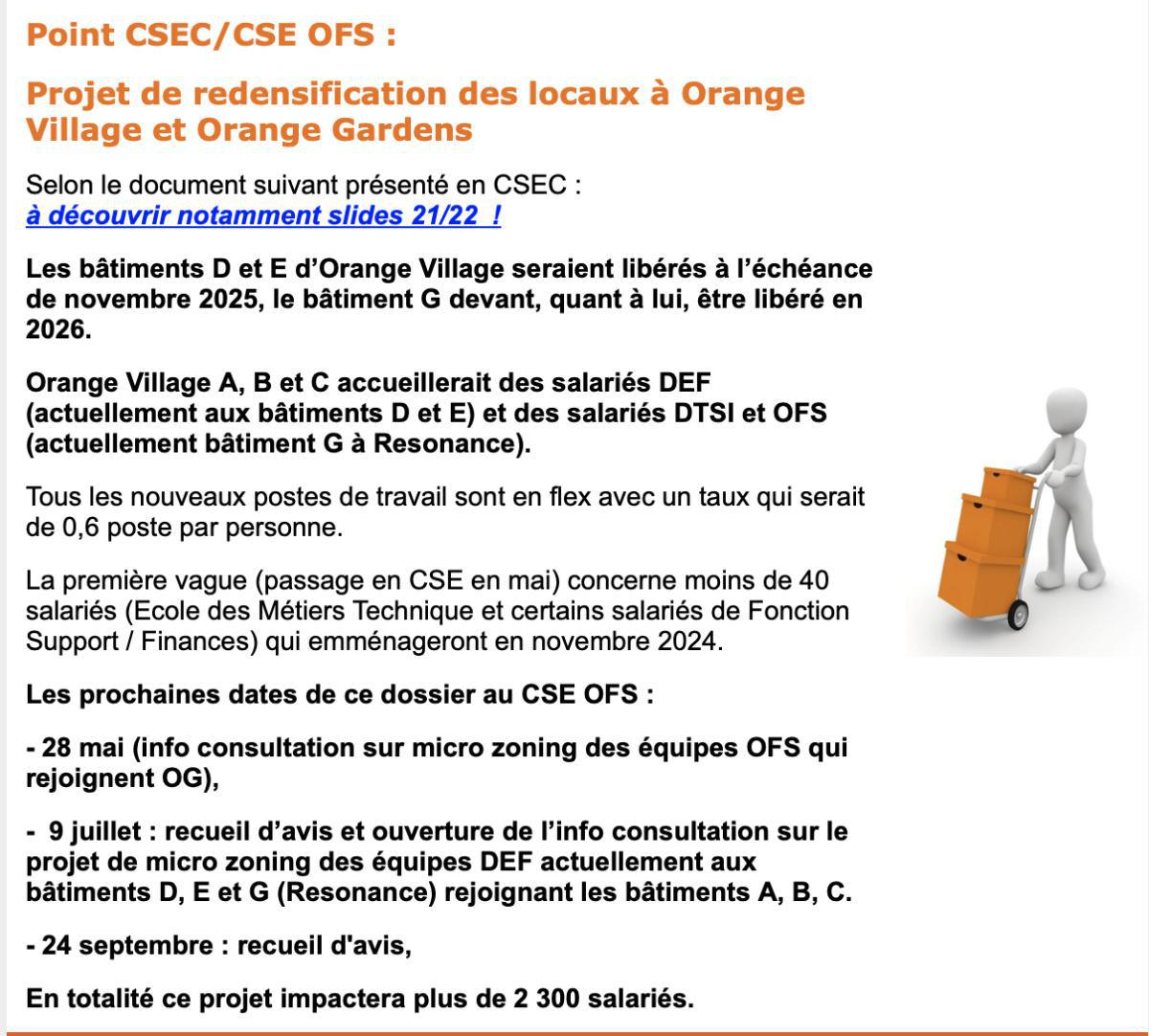 La CFDT Orange France Siège vous informe Mai 2024 - Numéro 2