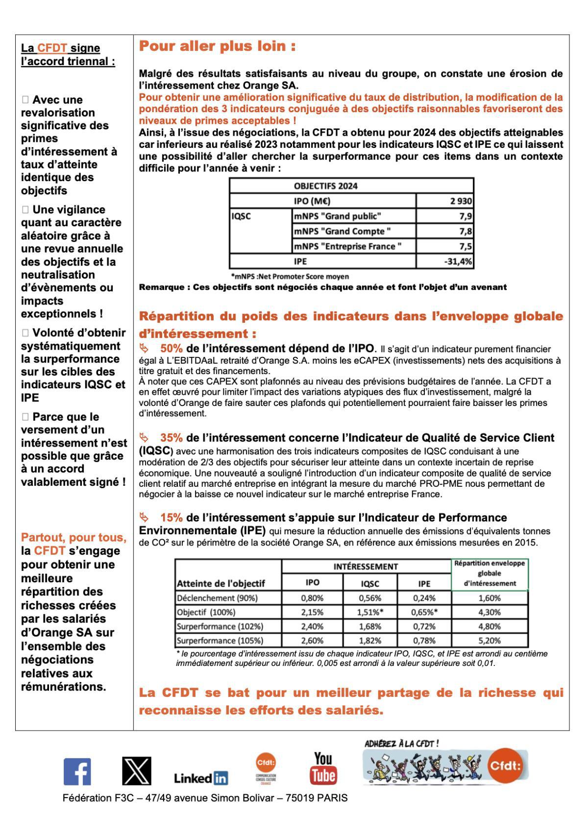 La CFDT signe l'accord triennal sur l'intéressement 2024 - 2025 - 2026