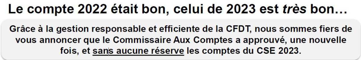 Le compte 2022 était bon, celui de 2023 est très bon… 