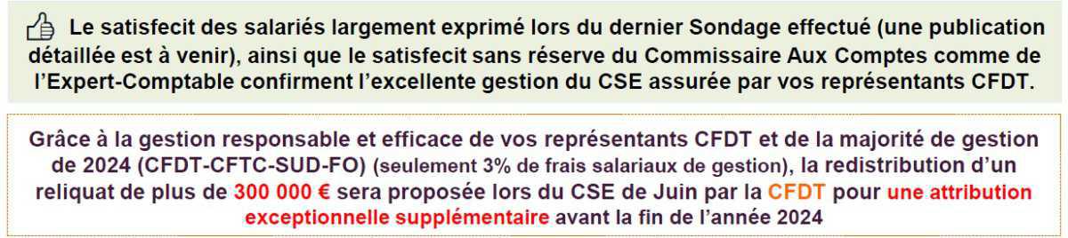 Le compte 2022 était bon, celui de 2023 est très bon… 