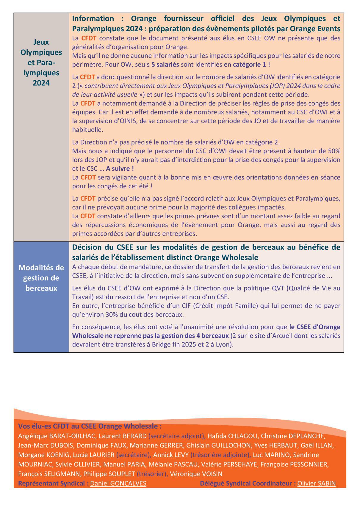 Fil d'actu du CSEE OW - Mai 2024