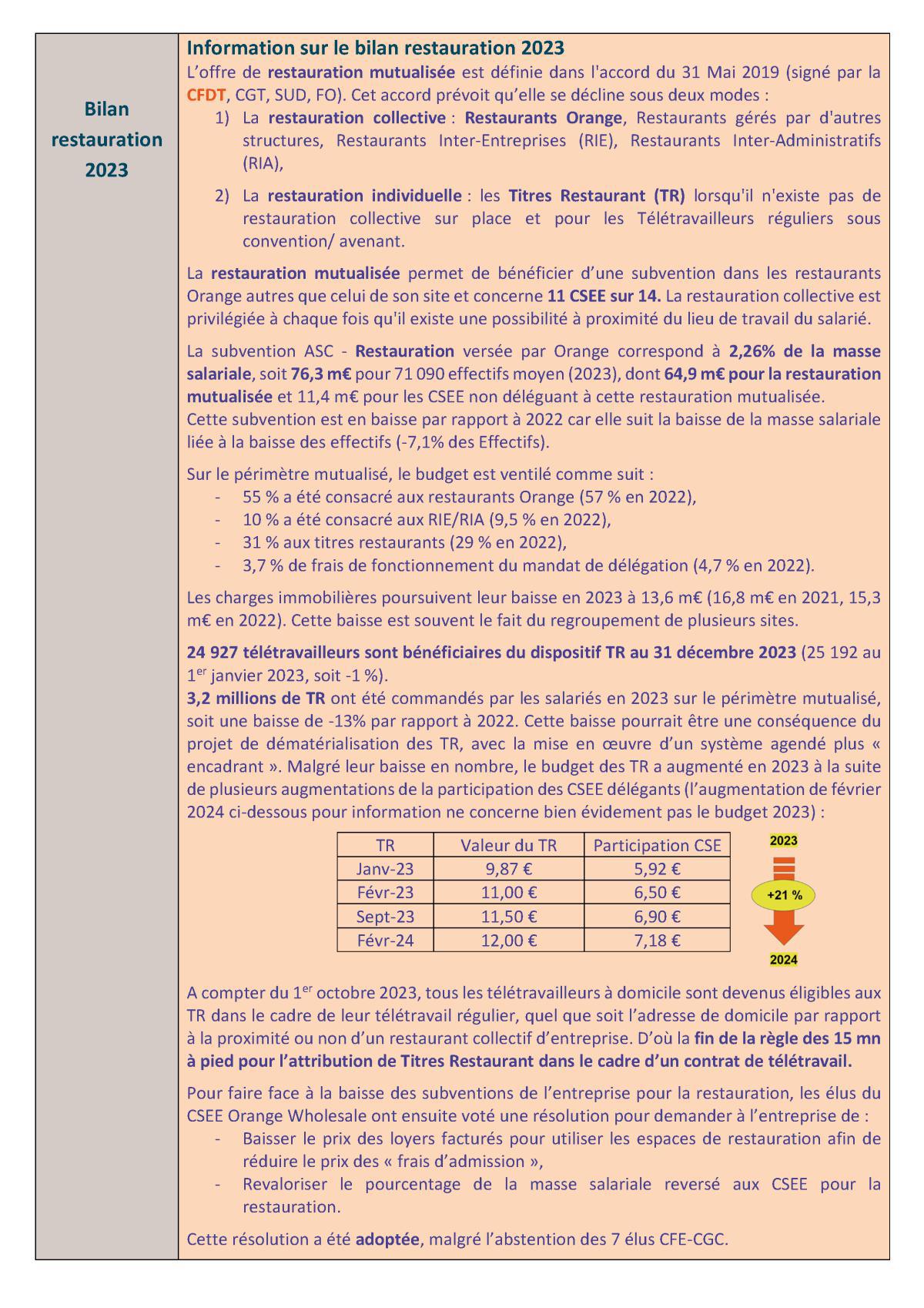 Fil d'actu du CSEE OW - Juillet 2024