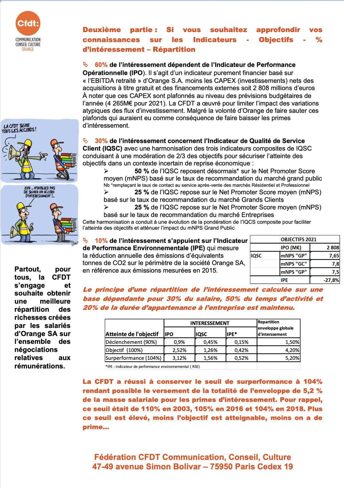 Accord intéressement Orange SA 2021-2022-2023