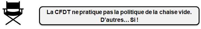 À la CFDT, on réfléchit avant d’agir