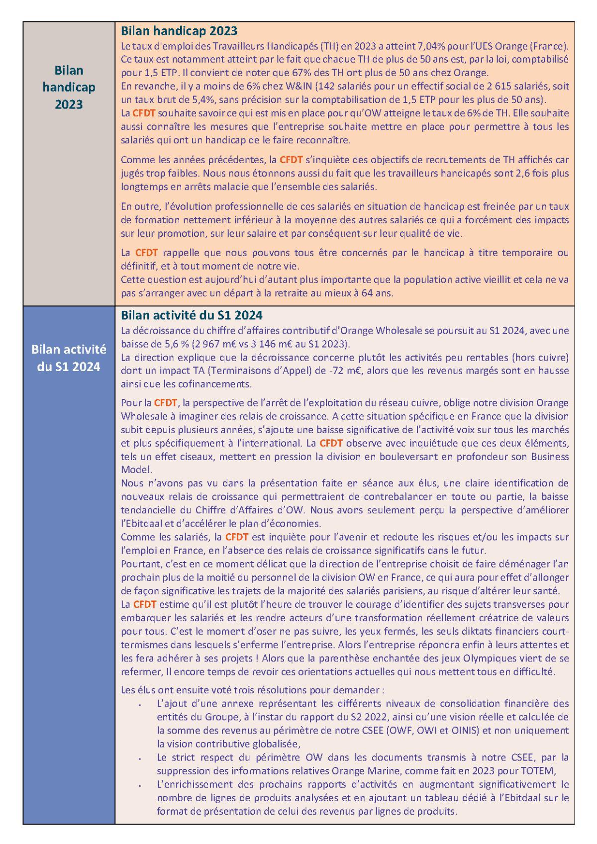 Fil d'actu du CSEE OW - Septembre 2024