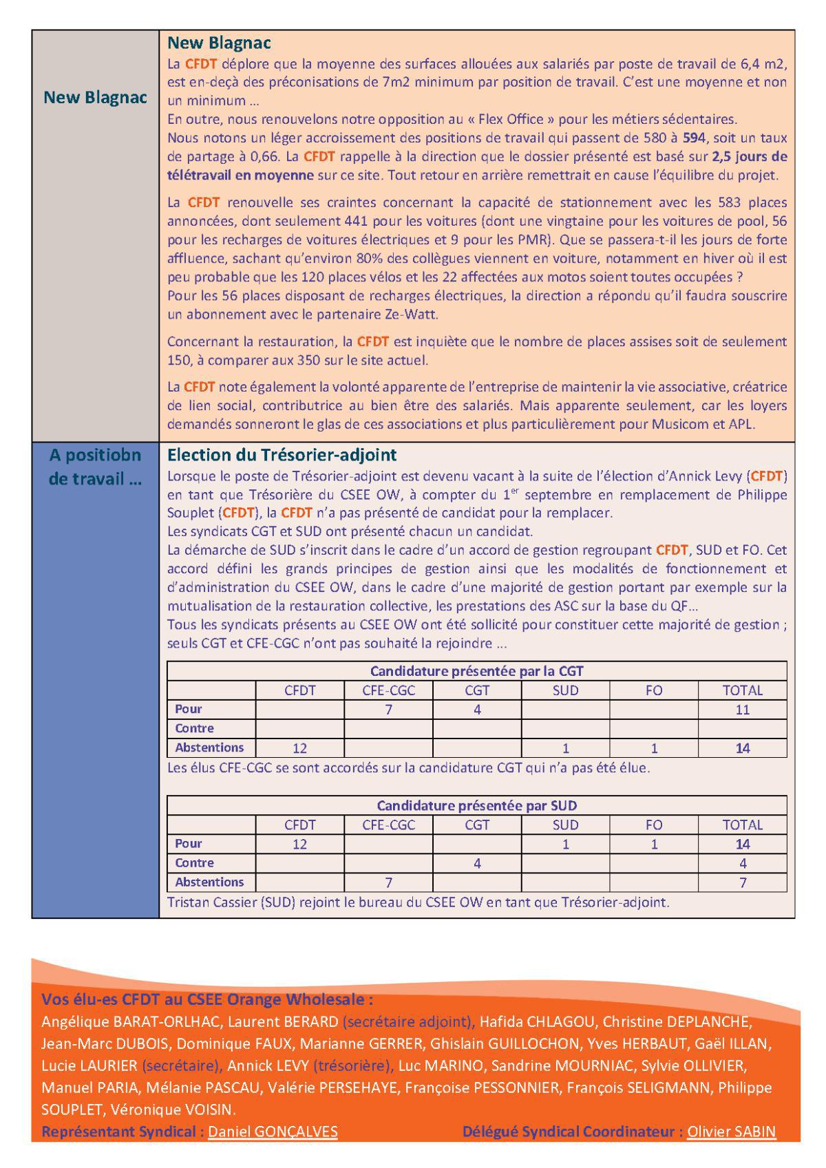 Fil d'actu du CSEE OW - Septembre 2024