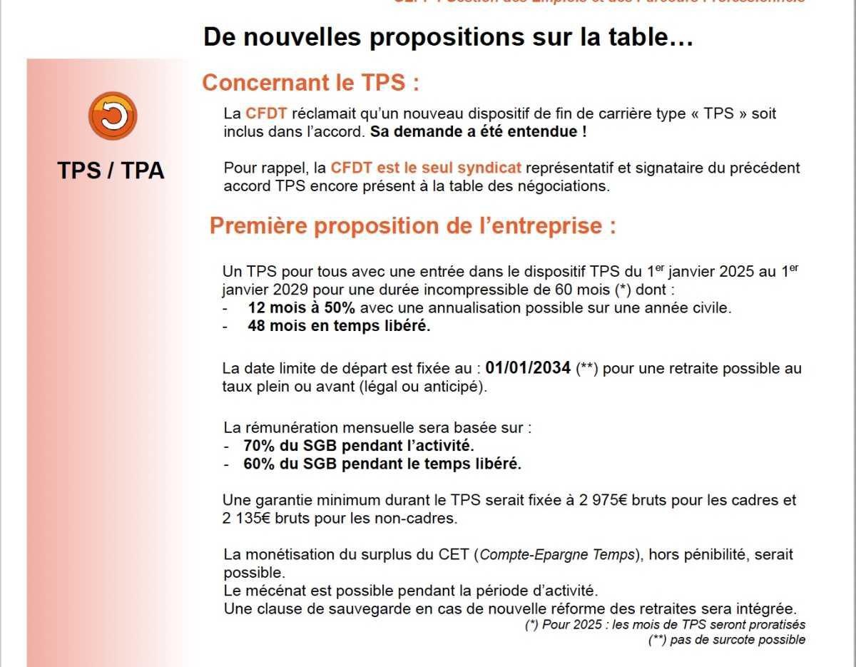 NÉGOCIATIONS TPS – TPA – MOBILITÉ