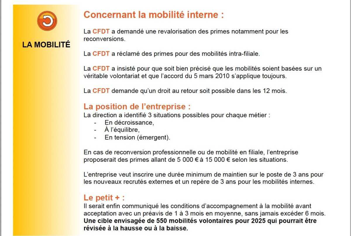 NÉGOCIATIONS TPS – TPA – MOBILITÉ