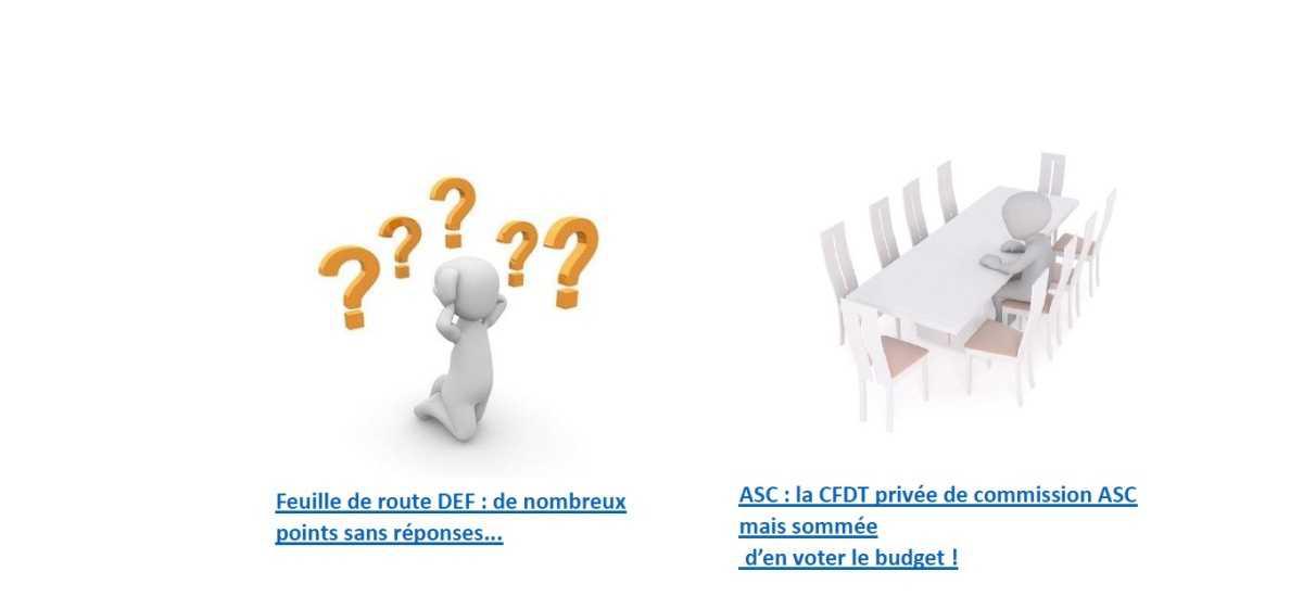 La Voix de la CFDT Orange France Siège - Novembre 2024