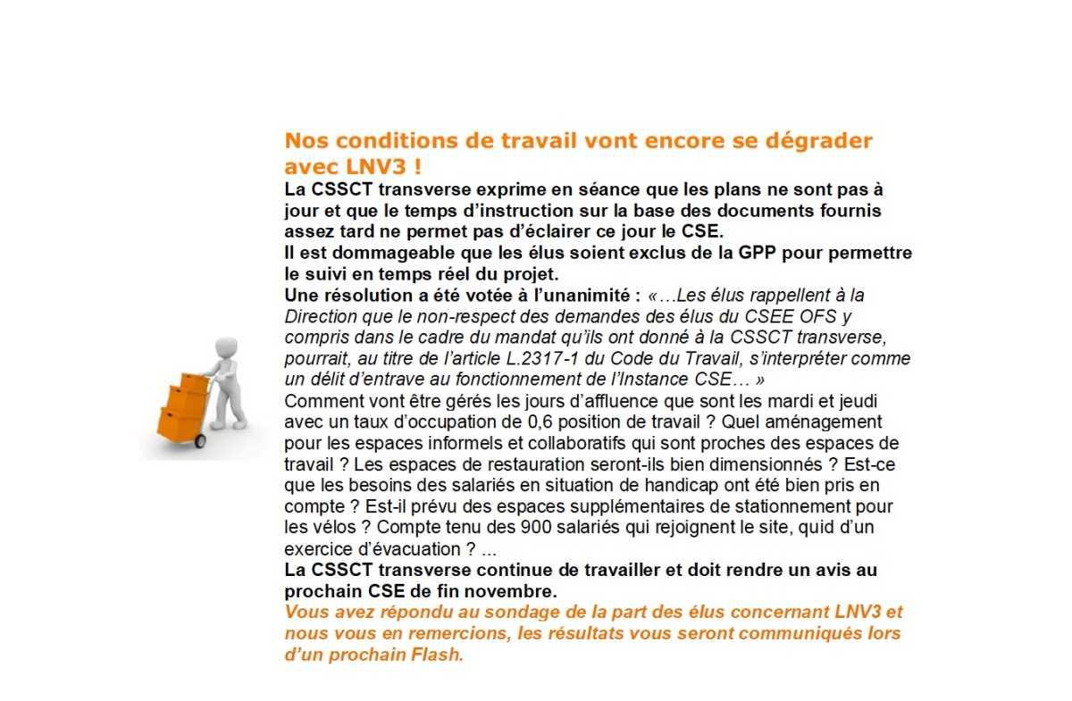 La Voix de la CFDT Orange France Siège - Novembre 2024