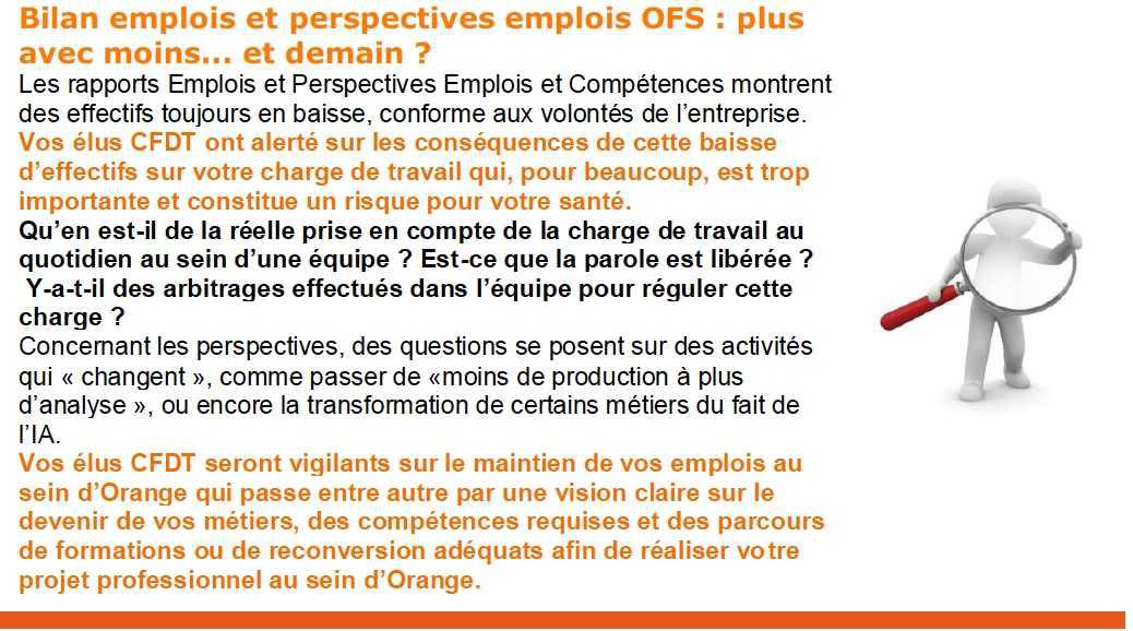 La Voix de la CFDT Orange France Siège - Novembre 2024