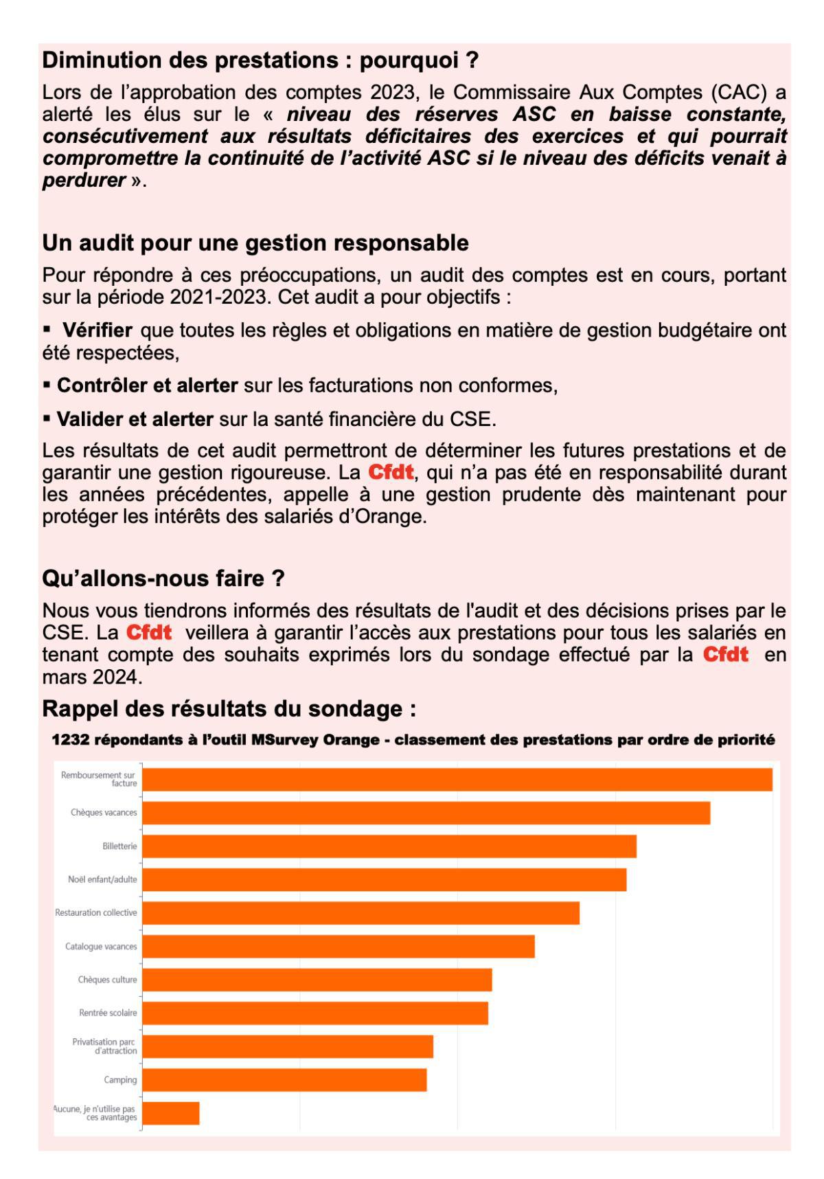 Prestations du CSE, où en sommes-nous ?