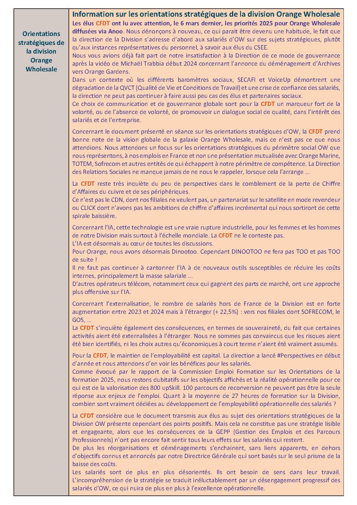 Fil d'actu du CSEE OW - Mars 2025