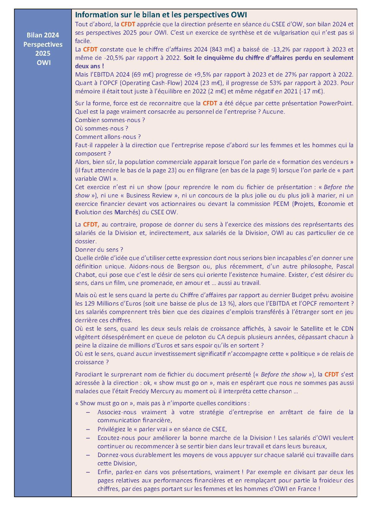 Fil d'actu du CSEE OW - Mars 2025
