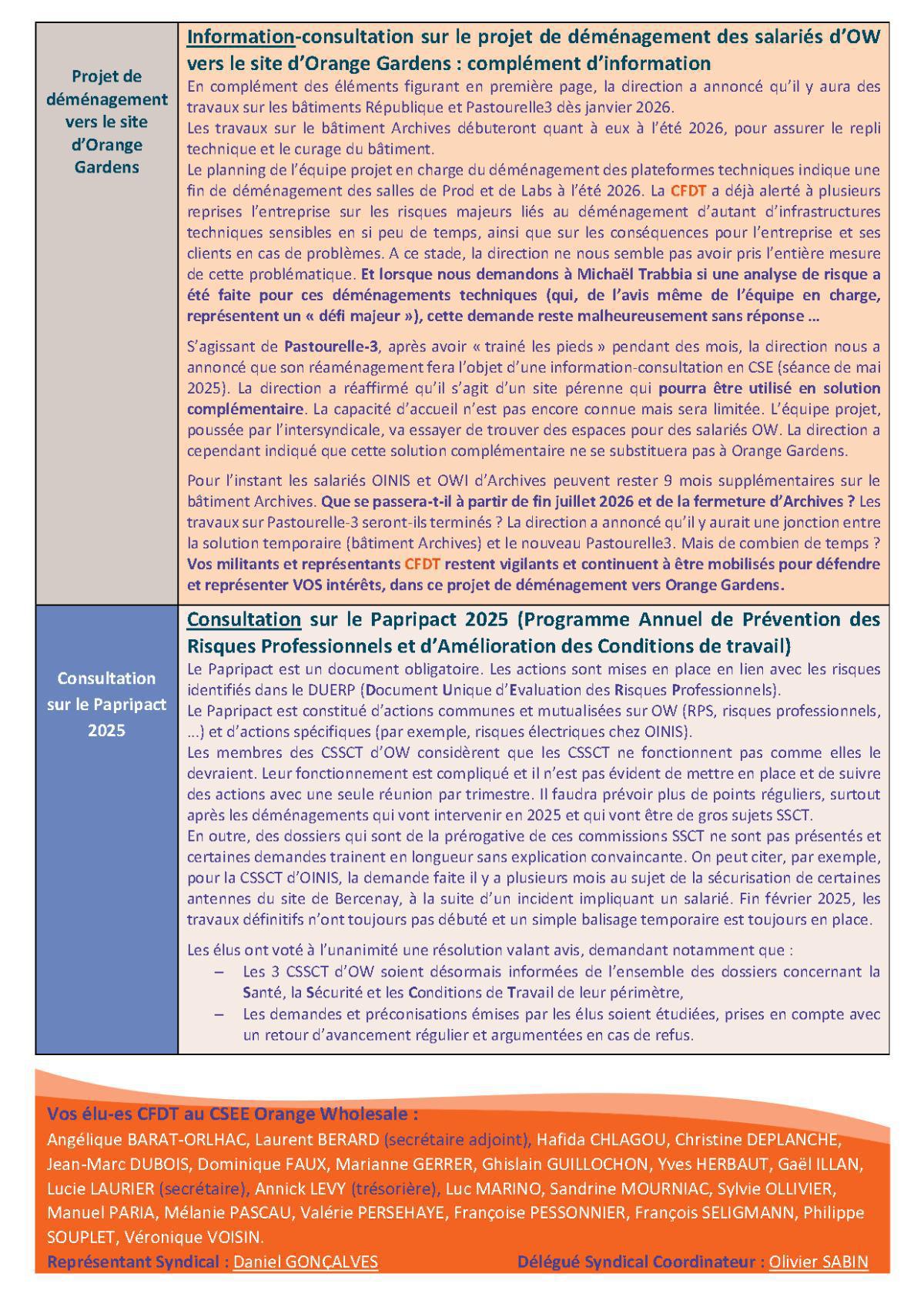 Fil d'actu du CSEE OW - Mars 2025