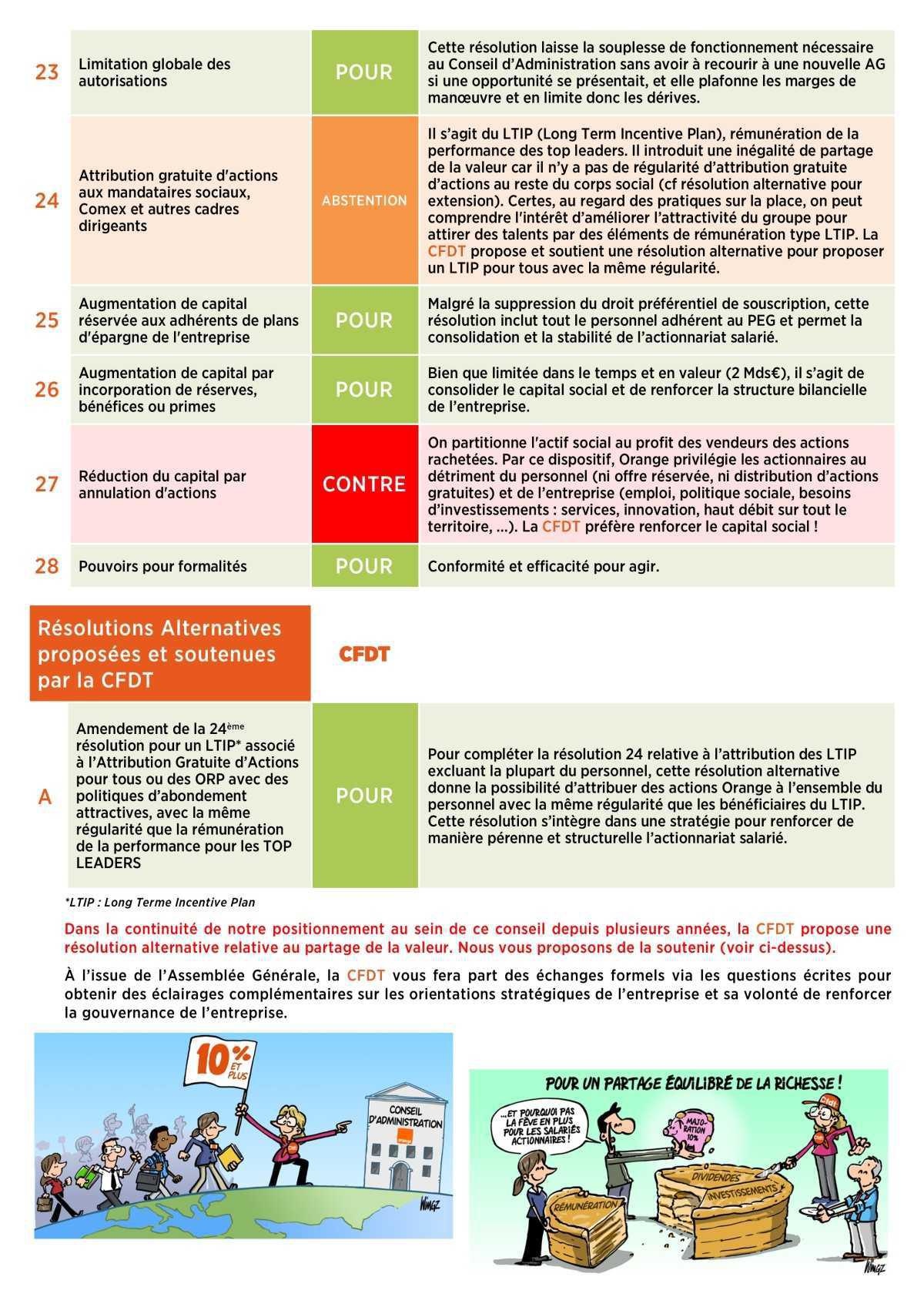 LA LETTRE DE L'ÉPARGNE ET DE L'ACTIONNARIAT N°43ACTIONNAIRES SALARIÉS ET RETRAITÉS D'ORANGE, EXERCEZ VOS DROITS LORS DE L'ASSEMBLÉE GÉNÉRALE !