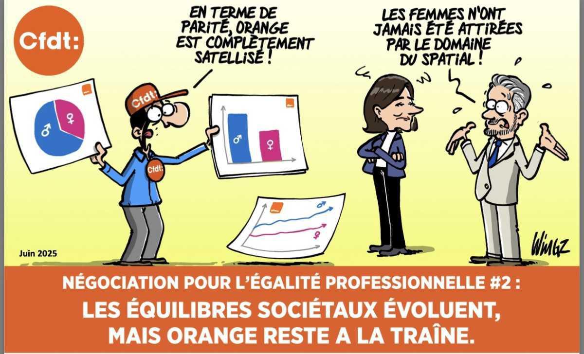 PARITÉ – NÉGOCIATION POUR L’ÉGALITÉ PROFESSIONNELLE #2 : 10 JUIN 2025