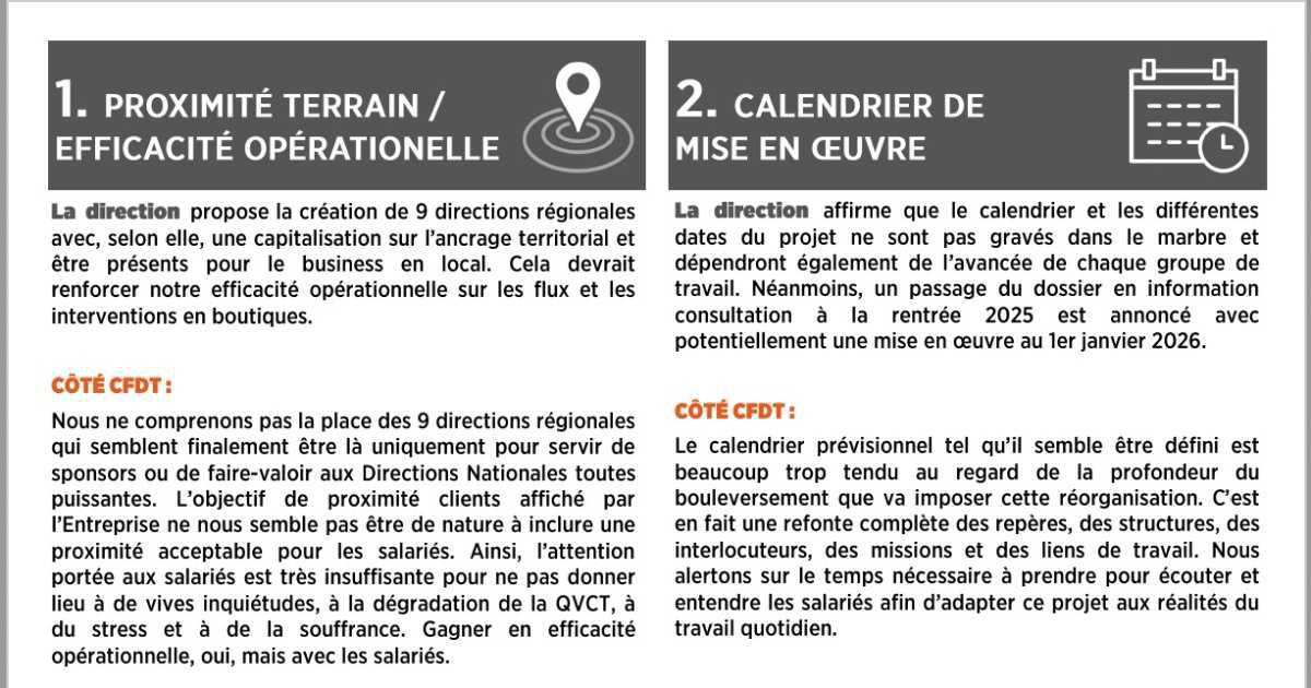 RÉORGANISATION ORANGE : PROJET REGAIN 1ER ROUND ! 7 JUILLET 2025