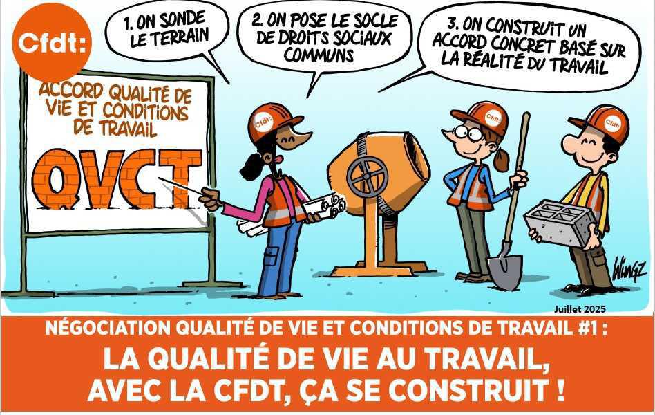 NÉGOCIATION QUALITÉ DE VIE ET CONDITIONS DE TRAVAIL #1 15 JUILLET 2025