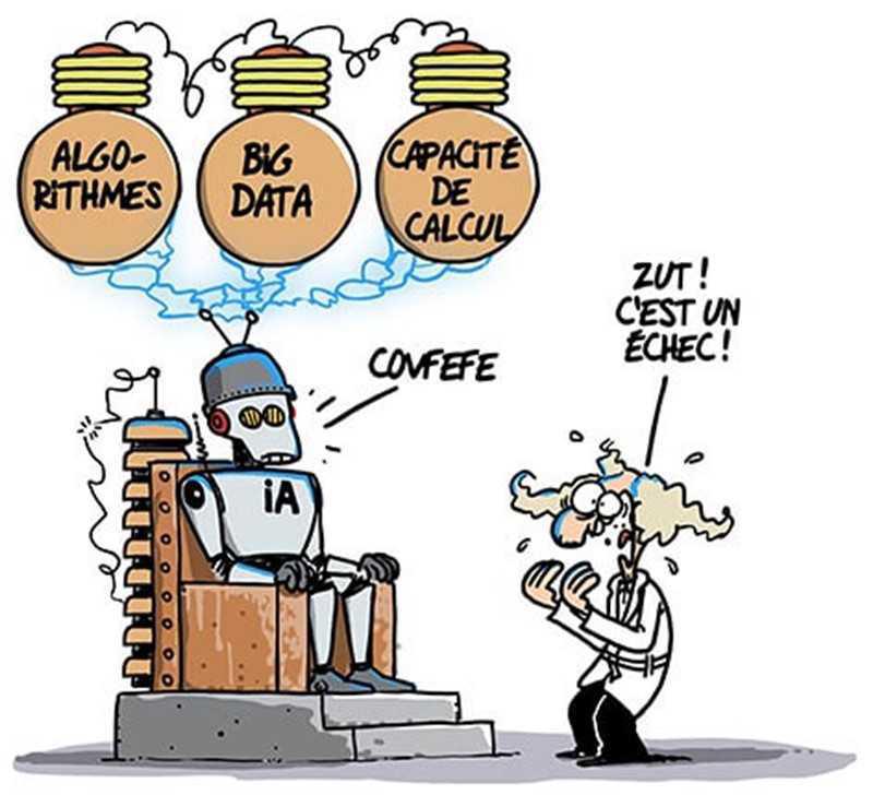 Politique Innovation : Constats, Enjeux, et Vigilance