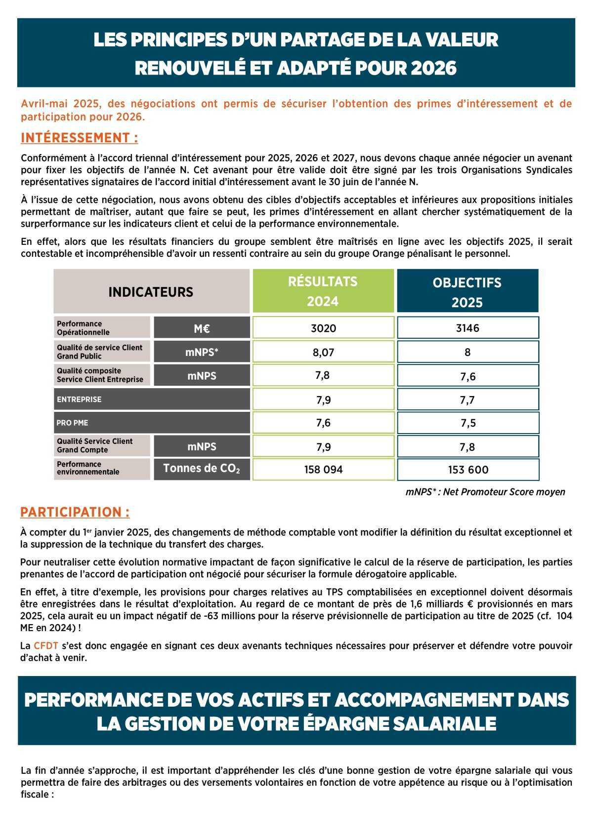LA LETTRE DE L'EPARGNE ET DE L'ACTIONNARIAT N°44