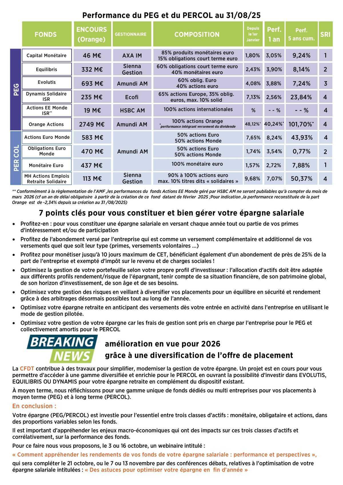 LA LETTRE DE L'EPARGNE ET DE L'ACTIONNARIAT N°44