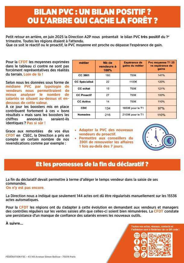 A2P N°2 - Ça se passe dans ton unité - Oct. 2025