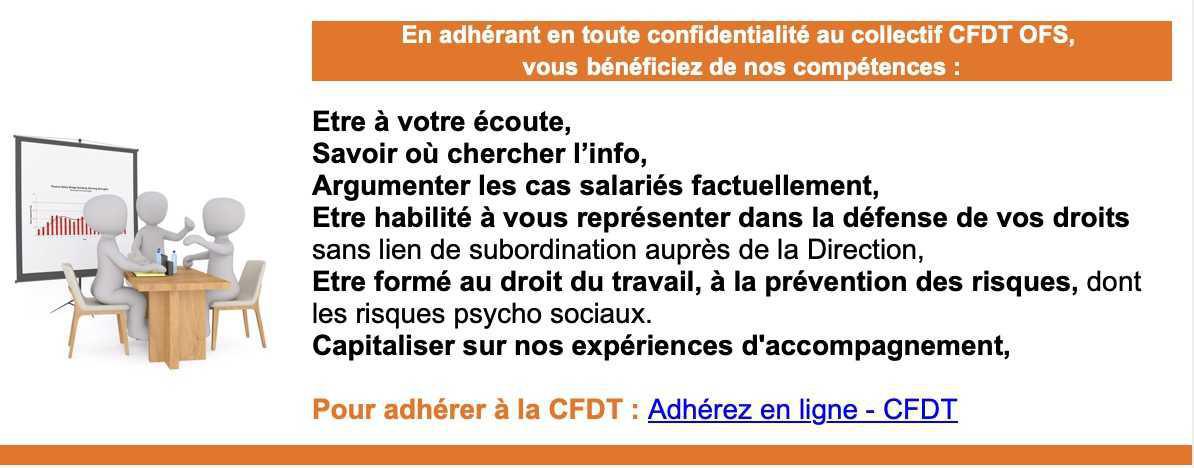 La CFDT d’Orange France Siège : votre accompagnement individuel au quotidien ! 