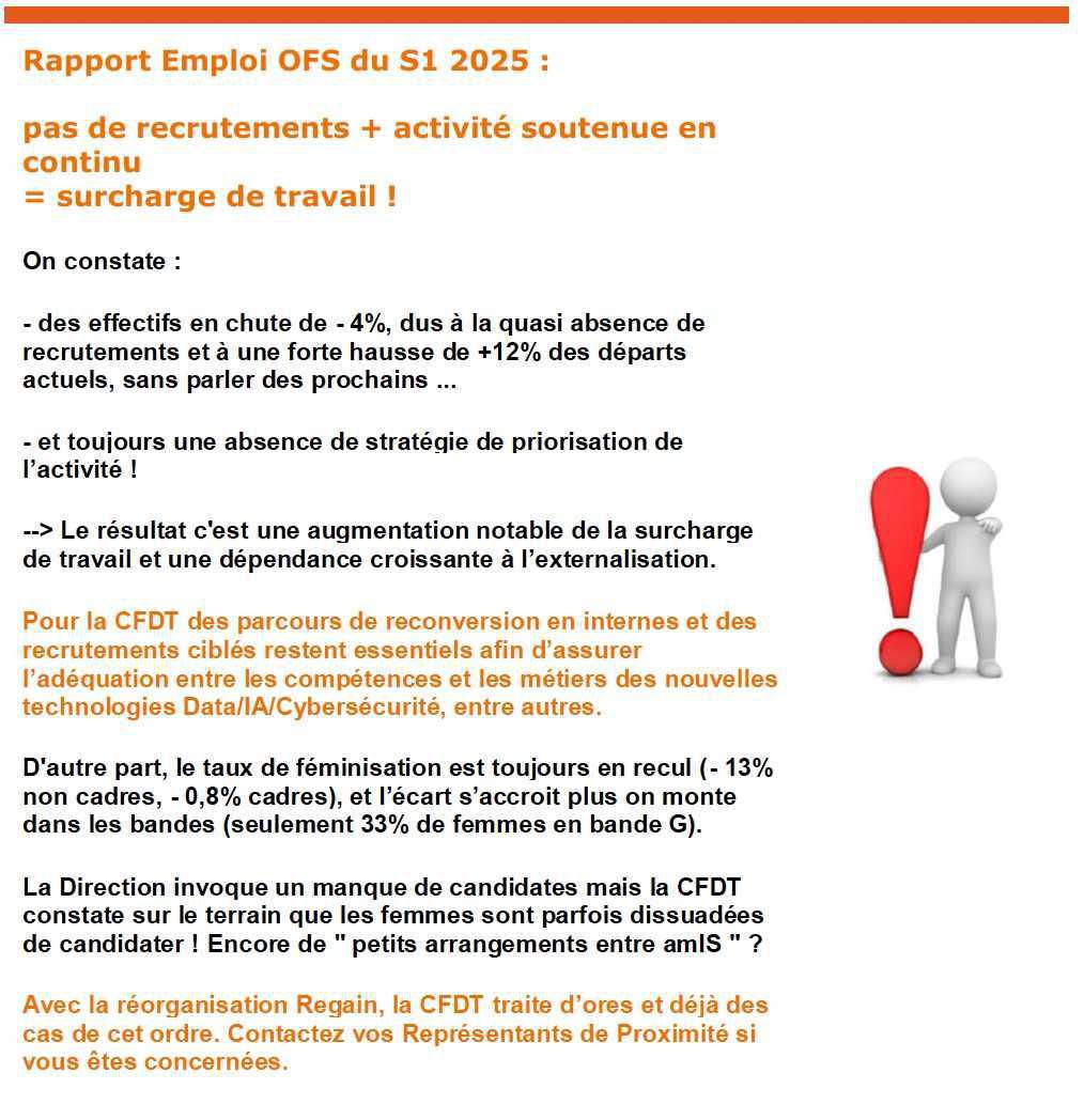 La voix de la CFDT OFS N°14 (novembre 2025)