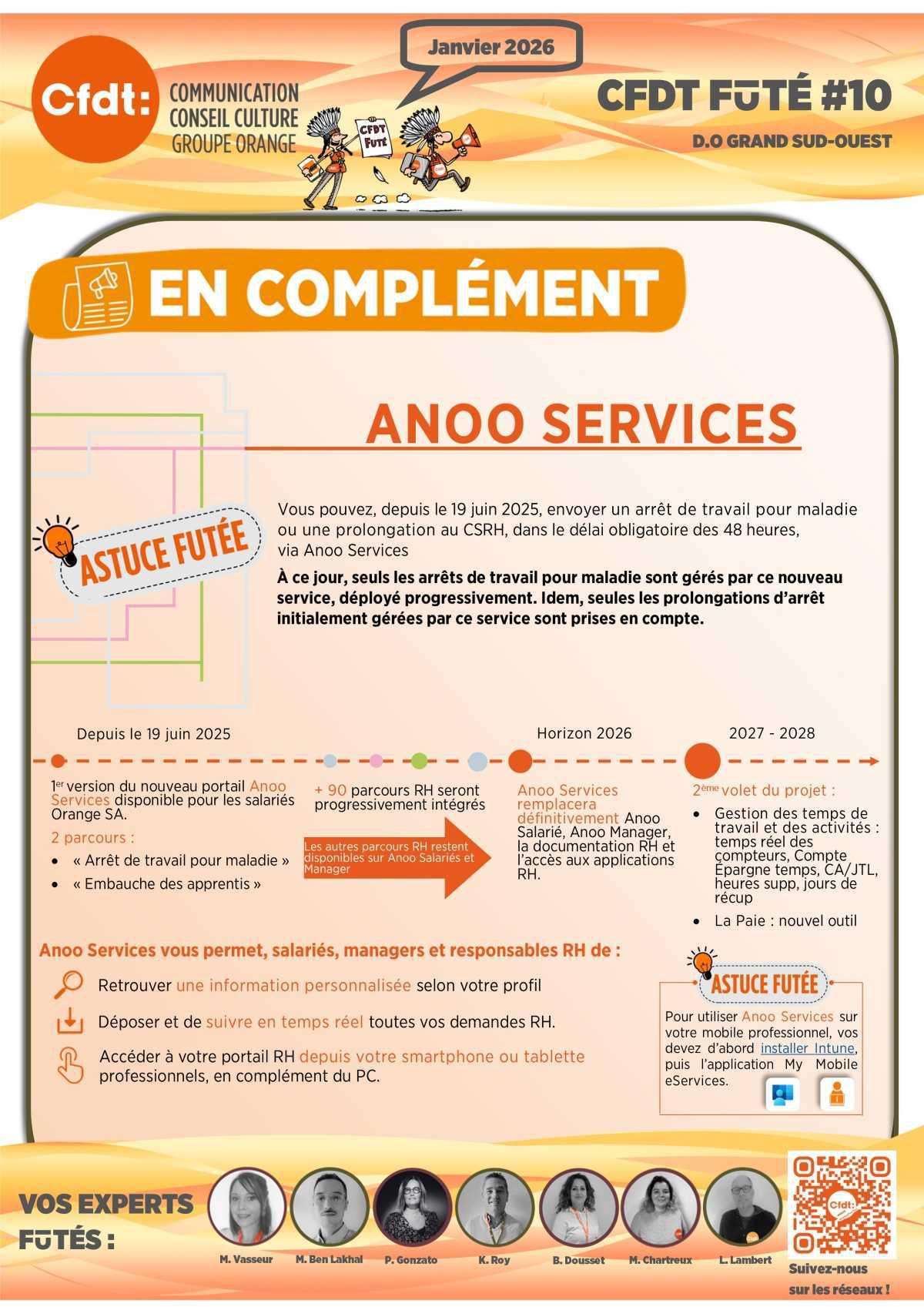 CFDT FUTE 10 LE COMPLÉMENT