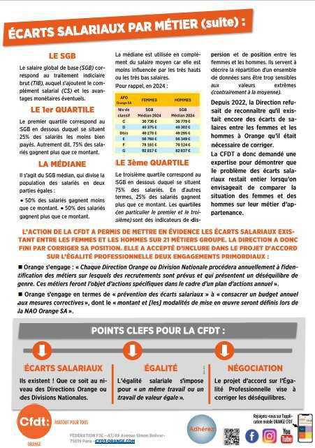 NÉGOCIATION POUR L’ÉGALITÉ PROFESSIONNELLE #8