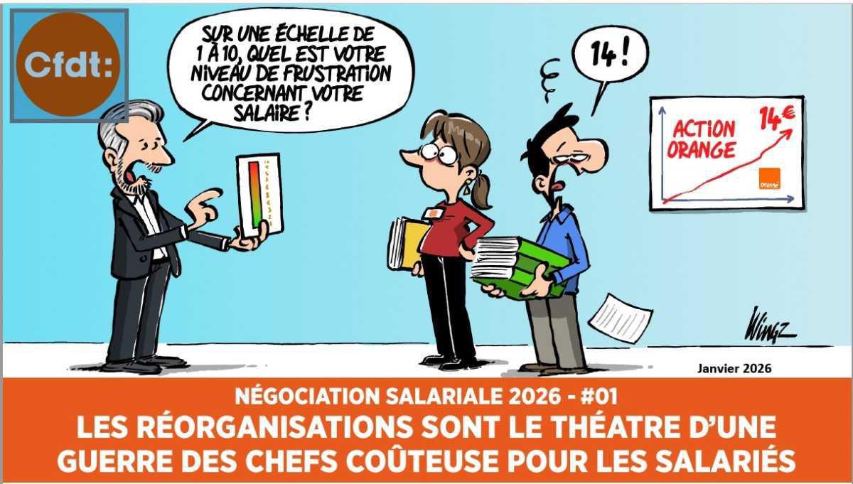 (NAO) NÉGOCIATION SALARIALE 2026 N°1