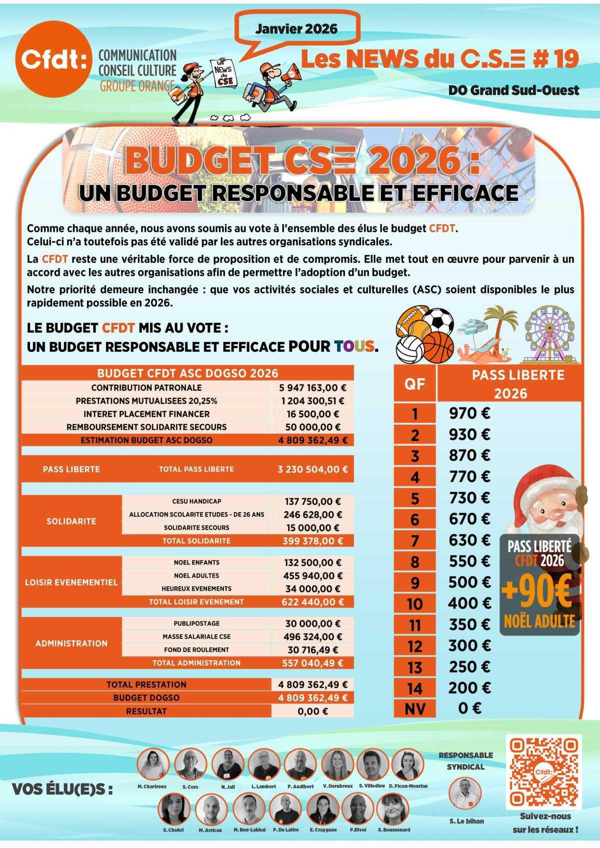 Les NEWS du CSE DOGSO 19