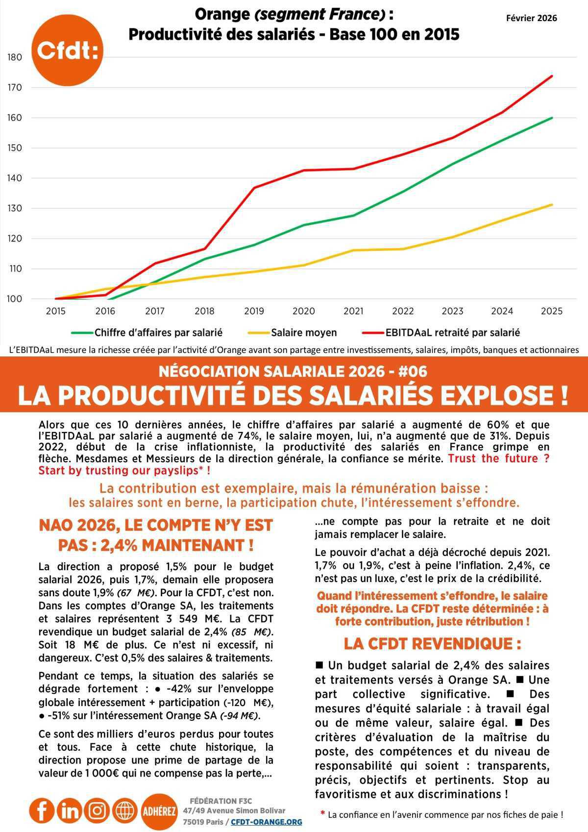 NÉGOCIATION SALARIALE 2026 N°6